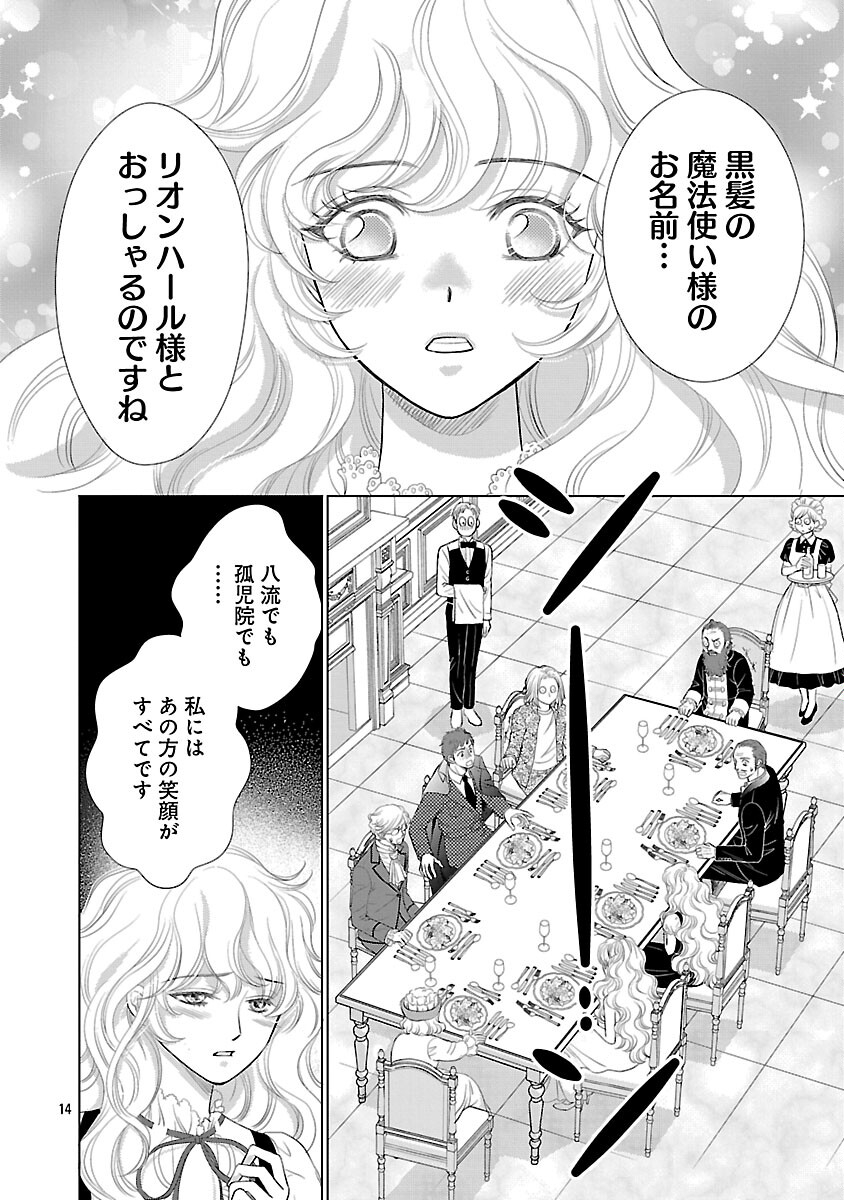 Yasashii Konyakusha no Yousu ga Hen Desu - Chapter 10 - Page 16