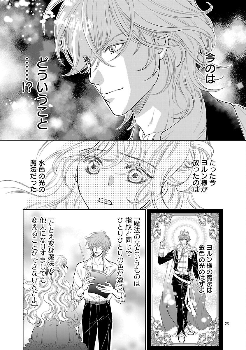 Yasashii Konyakusha no Yousu ga Hen Desu - Chapter 11 - Page 25