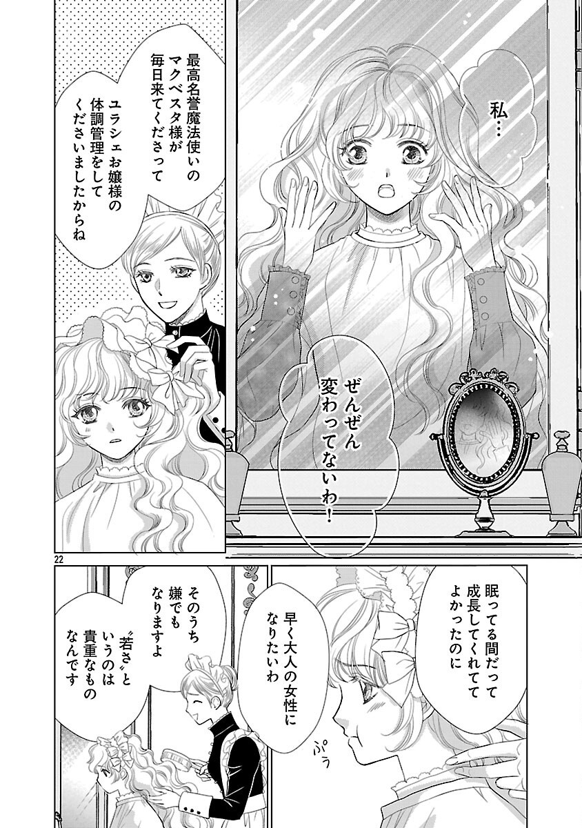 Yasashii Konyakusha no Yousu ga Hen Desu - Chapter 2 - Page 24