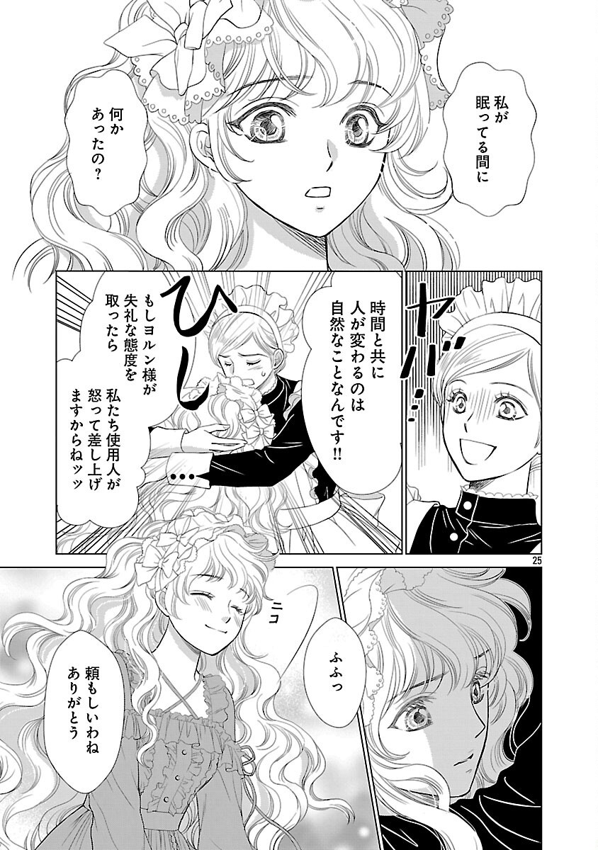 Yasashii Konyakusha no Yousu ga Hen Desu - Chapter 2 - Page 27