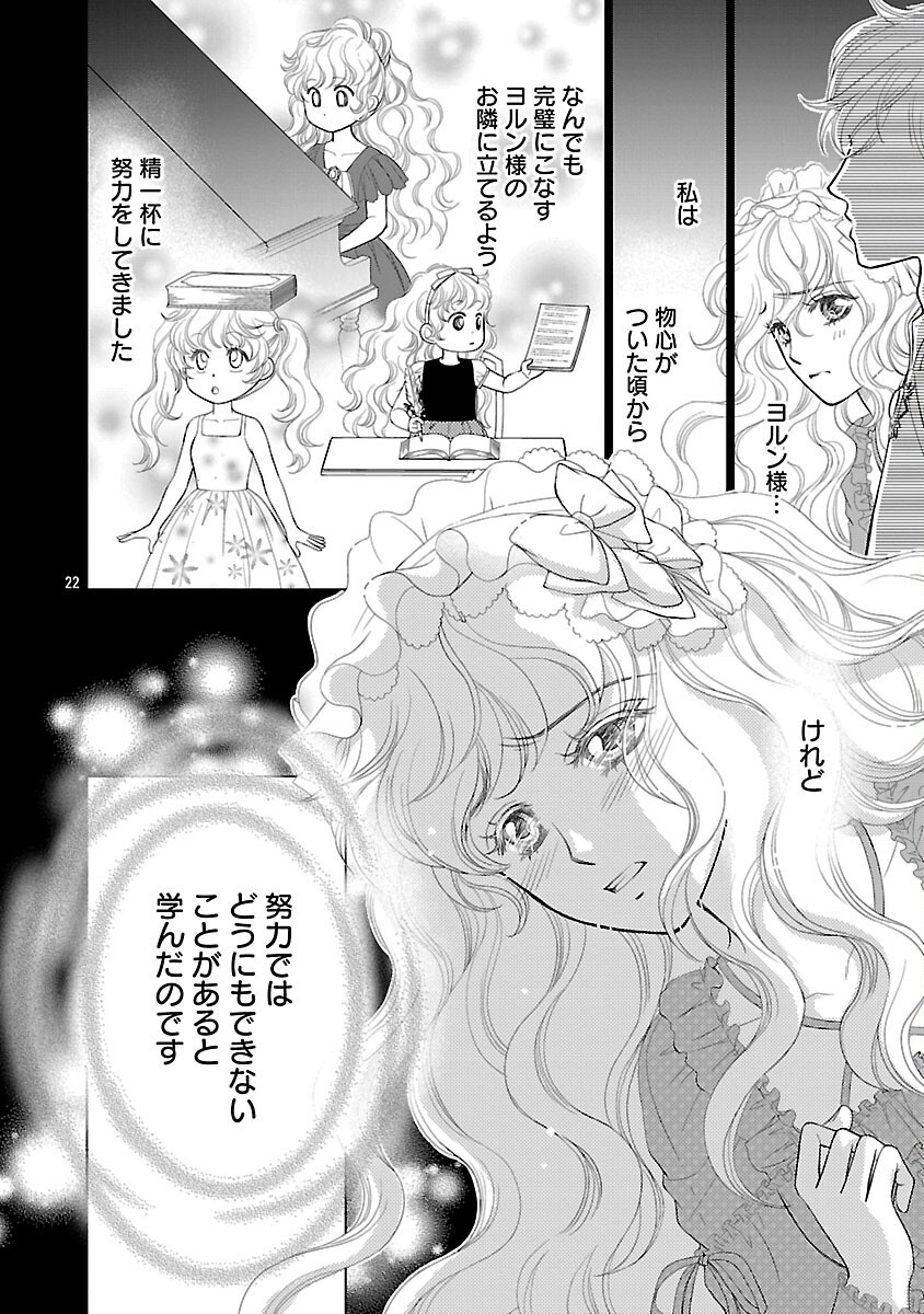 Yasashii Konyakusha no Yousu ga Hen Desu - Chapter 4 - Page 24