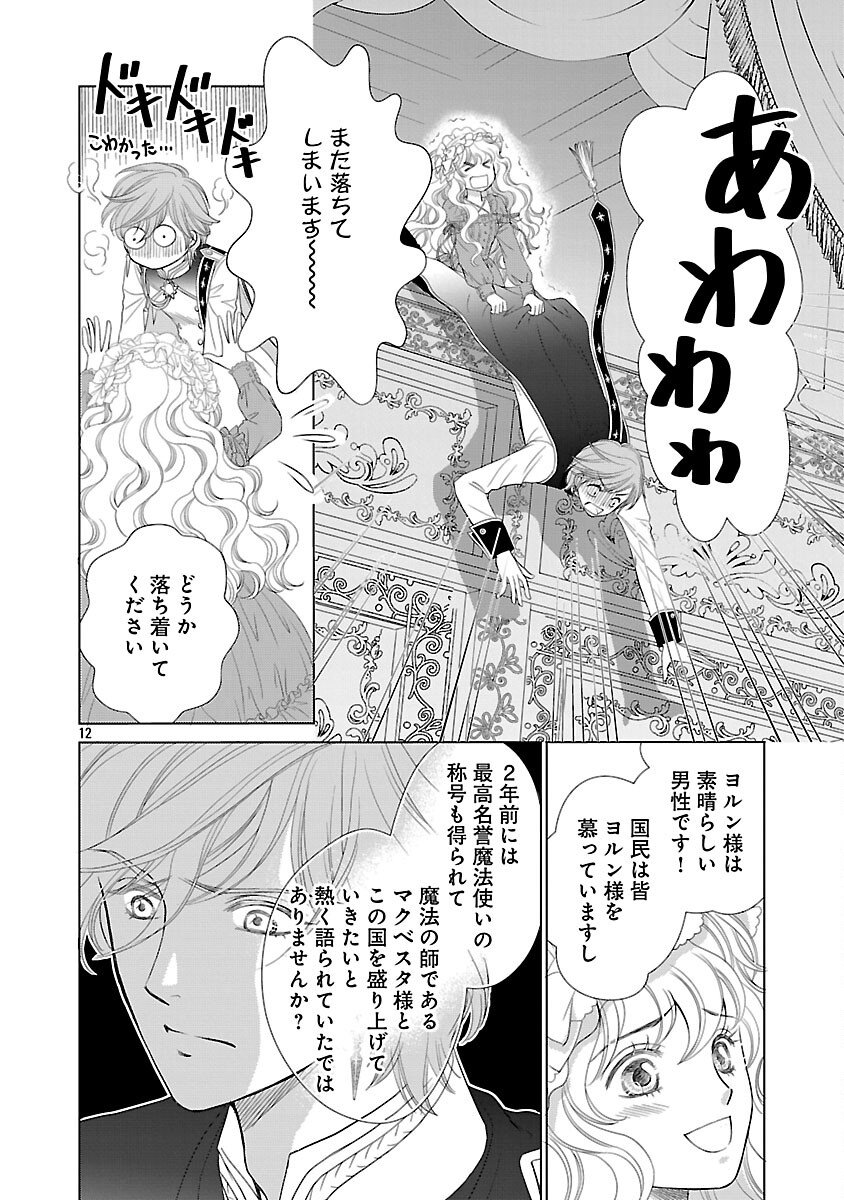 Yasashii Konyakusha no Yousu ga Hen Desu - Chapter 5 - Page 14