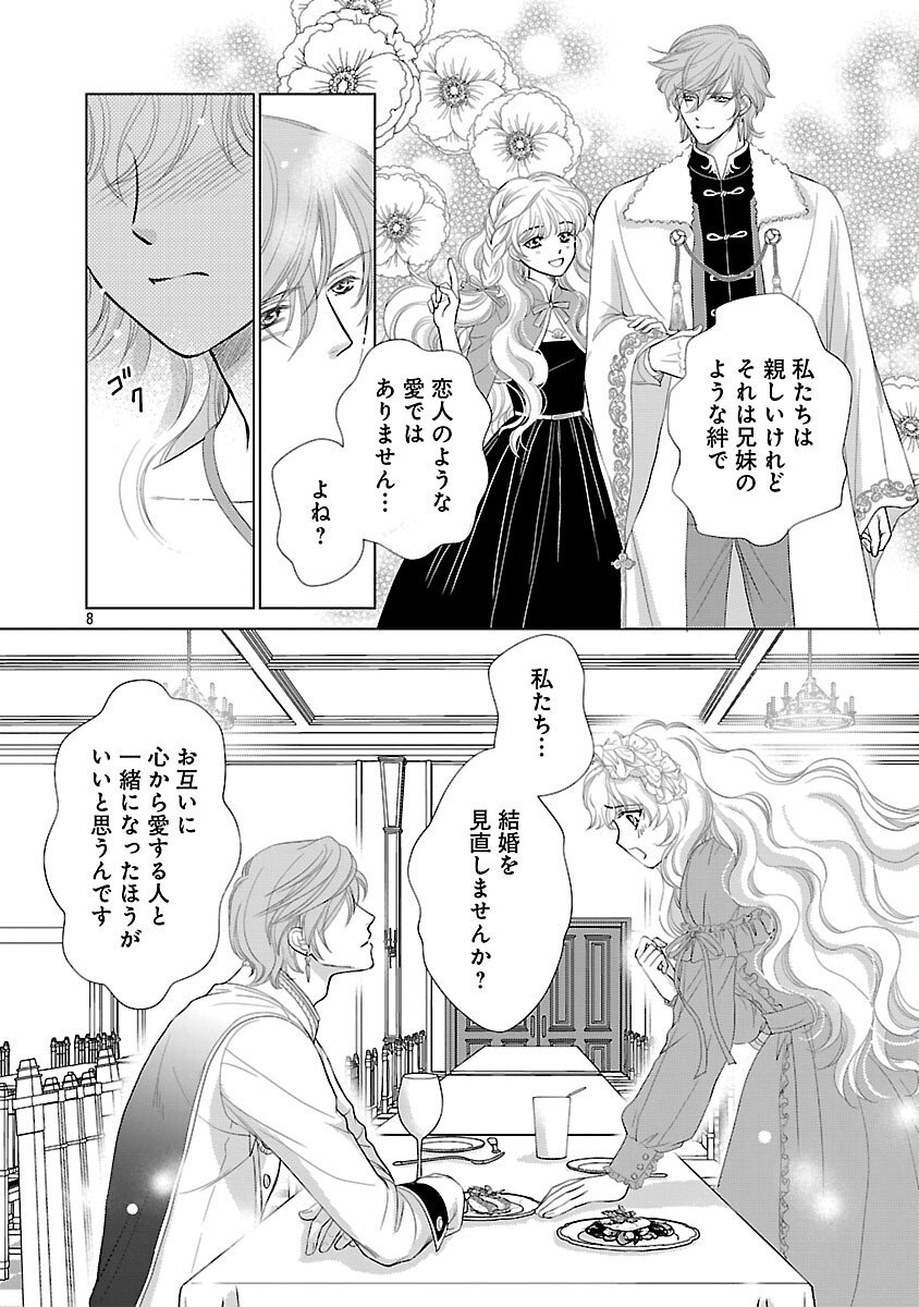 Yasashii Konyakusha no Yousu ga Hen Desu - Chapter 6 - Page 10