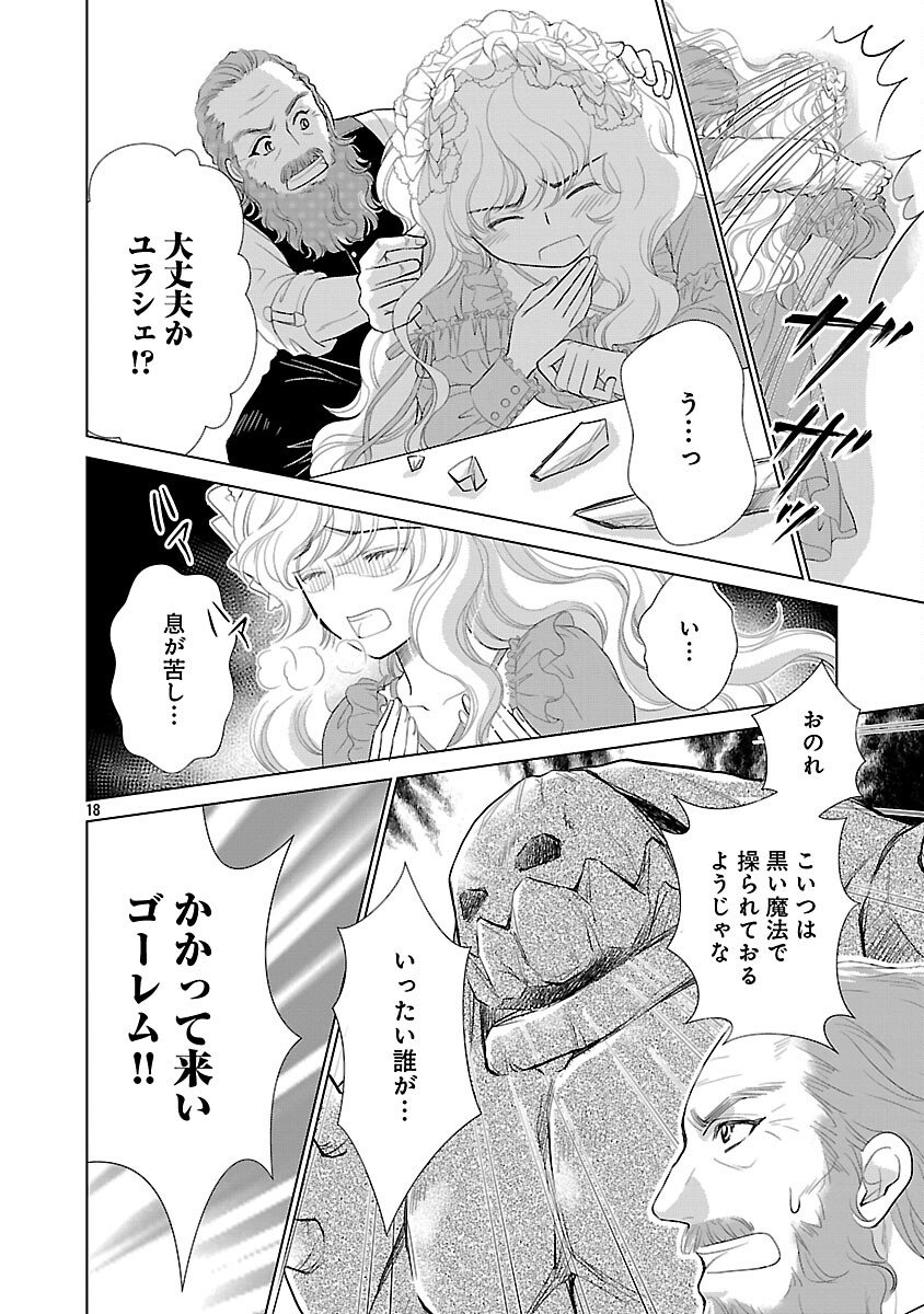 Yasashii Konyakusha no Yousu ga Hen Desu - Chapter 6 - Page 20