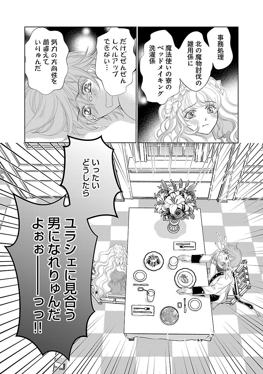 Yasashii Konyakusha no Yousu ga Hen Desu - Chapter 6 - Page 4