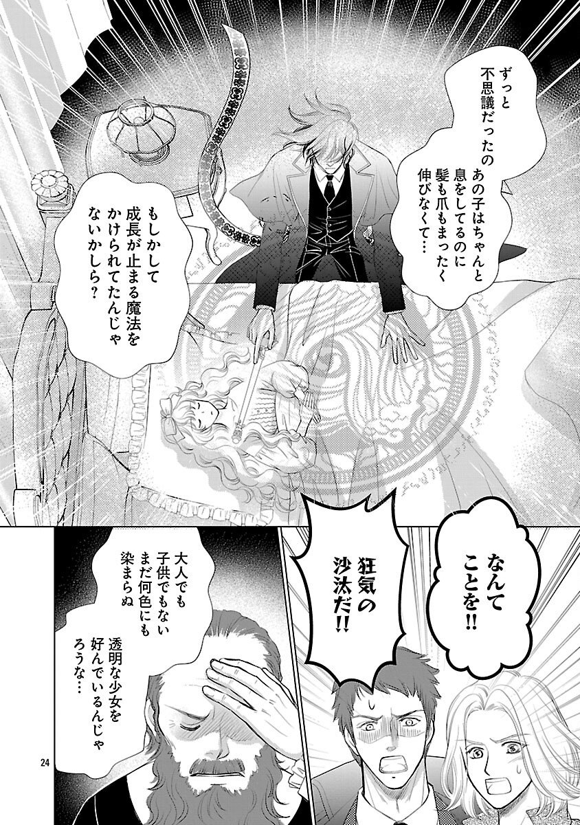 Yasashii Konyakusha no Yousu ga Hen Desu - Chapter 8 - Page 26