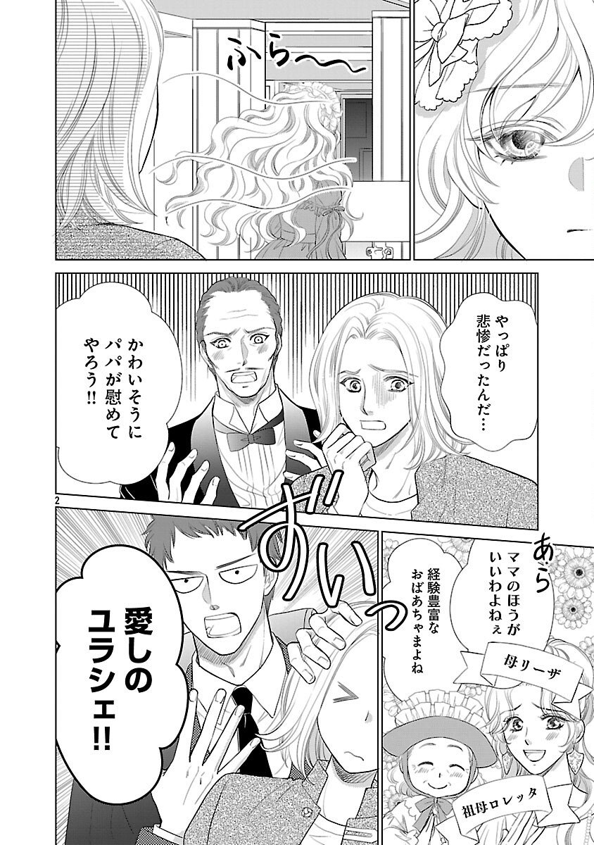 Yasashii Konyakusha no Yousu ga Hen Desu - Chapter 8 - Page 4