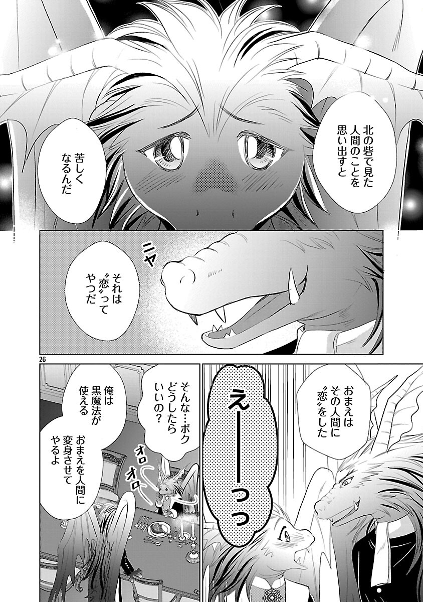 Yasashii Konyakusha no Yousu ga Hen Desu - Chapter 9 - Page 28