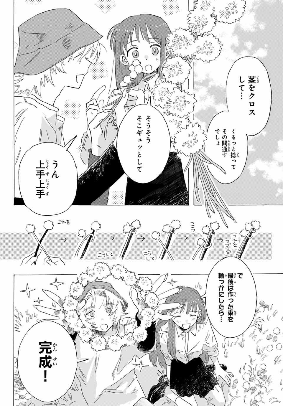 Yeti, Toaru Hibi - Chapter 1 - Page 24