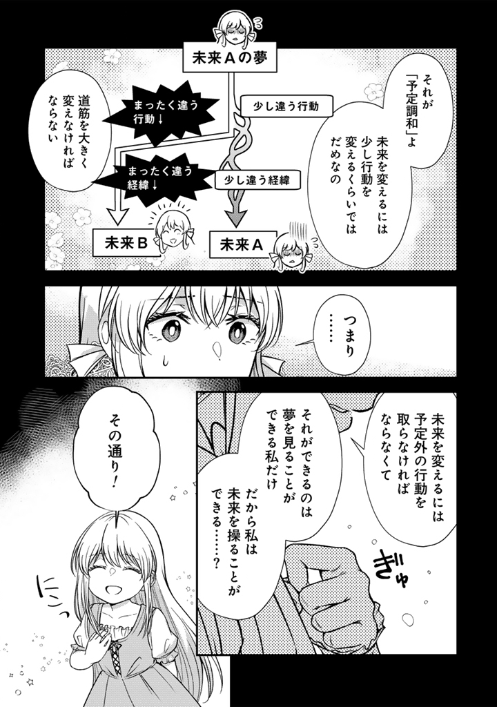 Yumemi no Koushaku Reijou wa Konyaku Haki wo Goshomou desu - Chapter 3.1 - Page 3