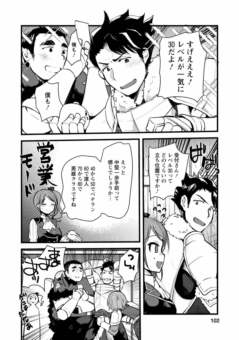 Yuusha ni Narenakatta Sanbaka Trio wa, Kyou mo Otoko Meshi wo Koshiraeru. - Chapter 4 - Page 8