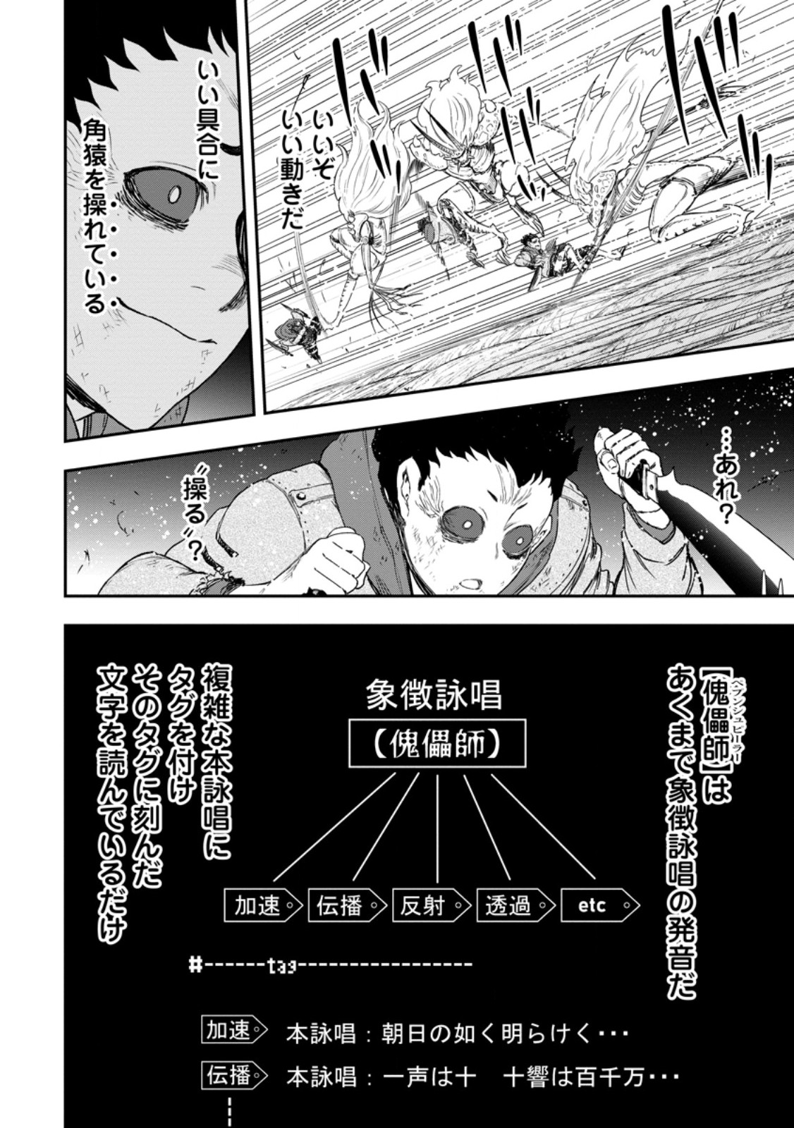 Zatsuyou Fuyojutsushi ga Jibun no Saikyou ni Kidzuku made - Chapter 51.3 - Page 4