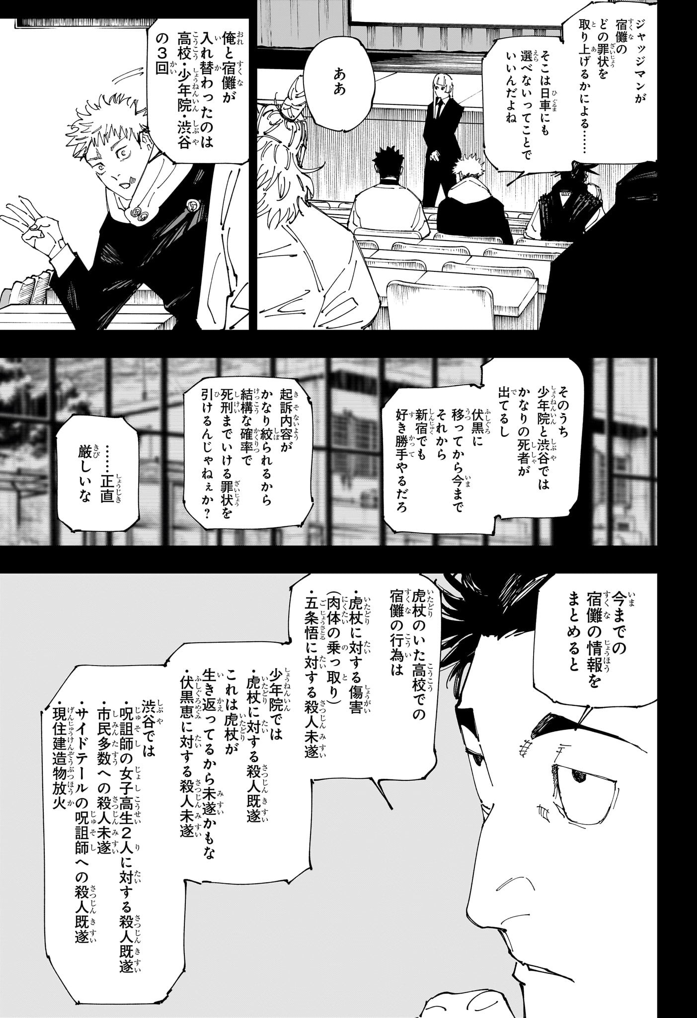 呪術廻戦 Chap 244 - Next Chap 245