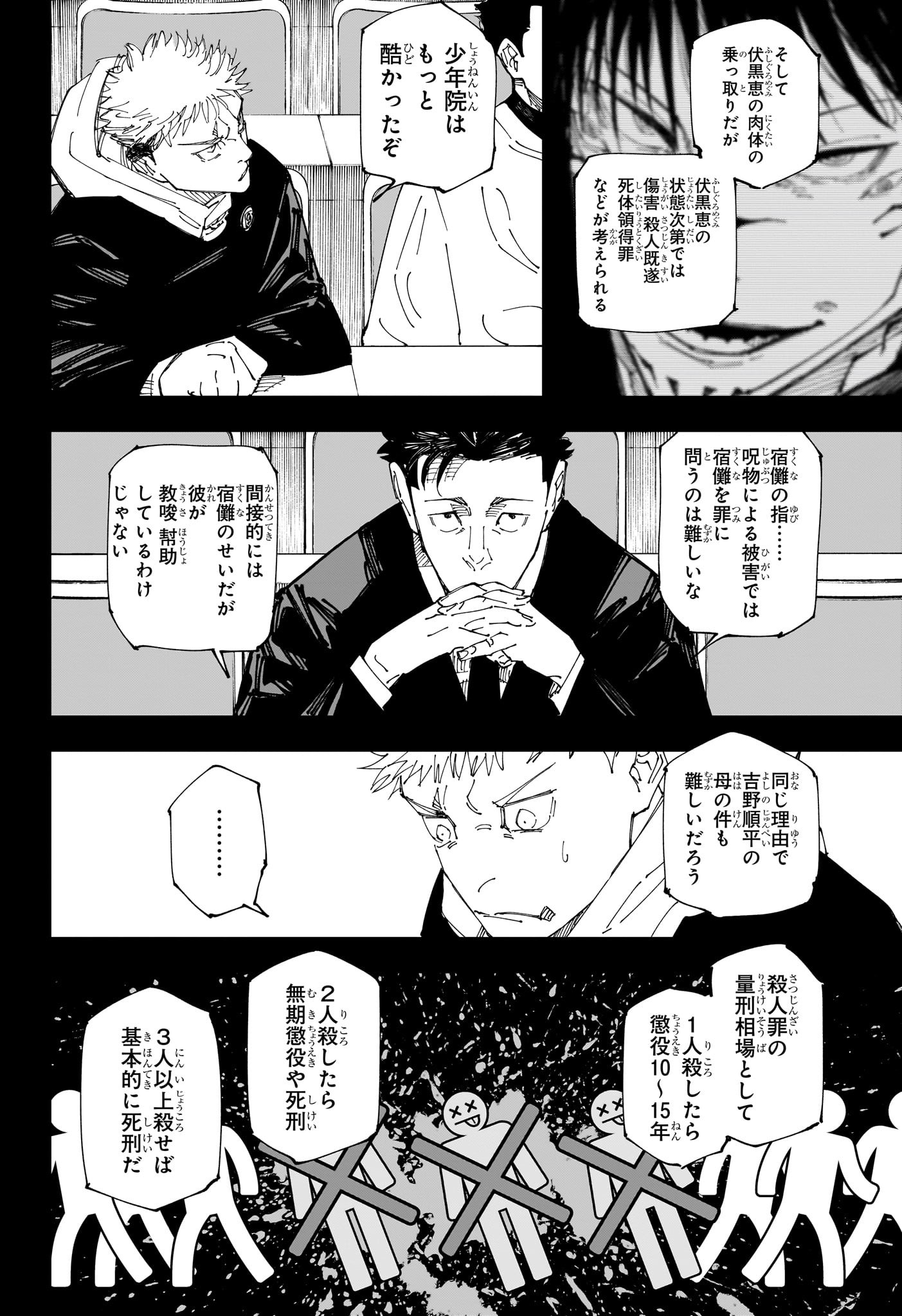 呪術廻戦 Chap 244 - Next Chap 245