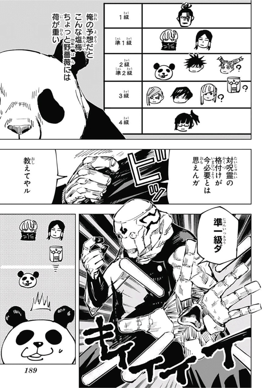 呪術廻戦 Chap 38 - Next Chap 39