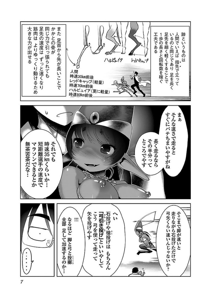 Kagaku-teki ni Sonzai shiuru Creature Musume no Kansatsu Nisshi Chap 13 - Next Chap 14