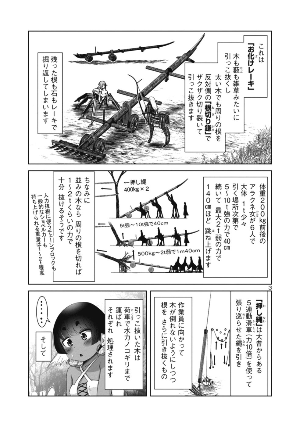 Kagaku-teki ni Sonzai shiuru Creature Musume no Kansatsu Nisshi Chap 27 - Next Chap 28