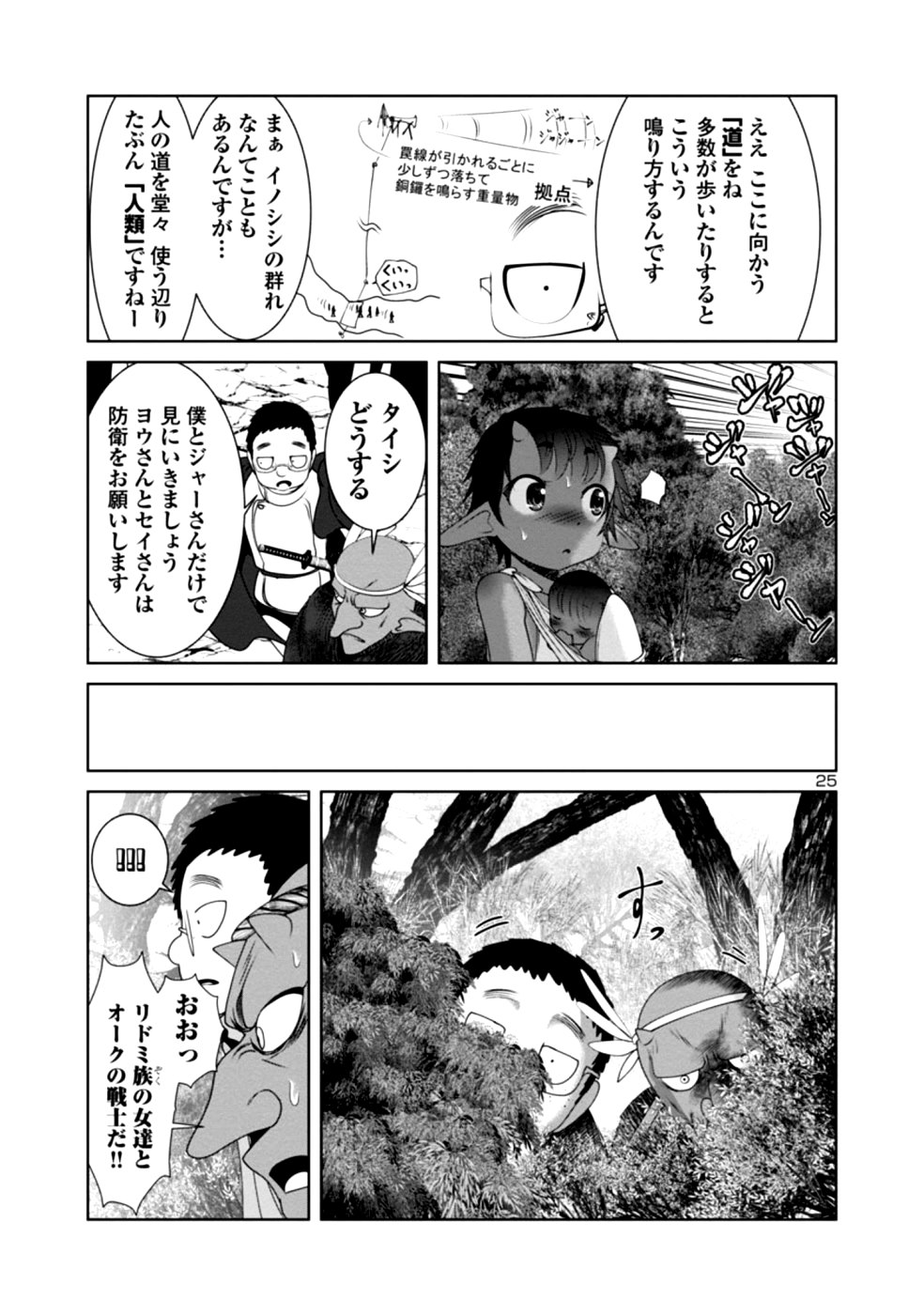 Kagaku-teki ni Sonzai shiuru Creature Musume no Kansatsu Nisshi Chap 29 - Next Chap 30