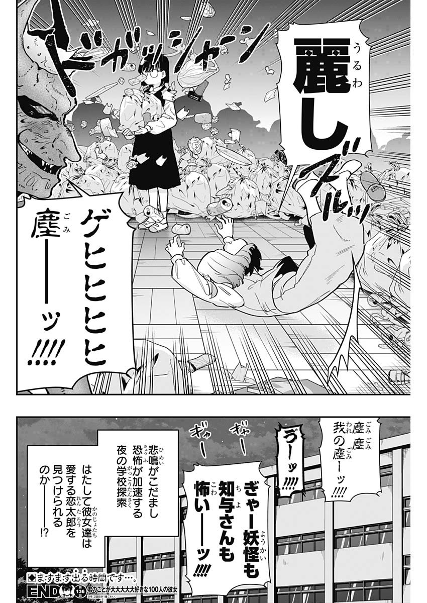 君のことが大大大大大好きな100人の彼女 Chap 136 - Next Chap 137