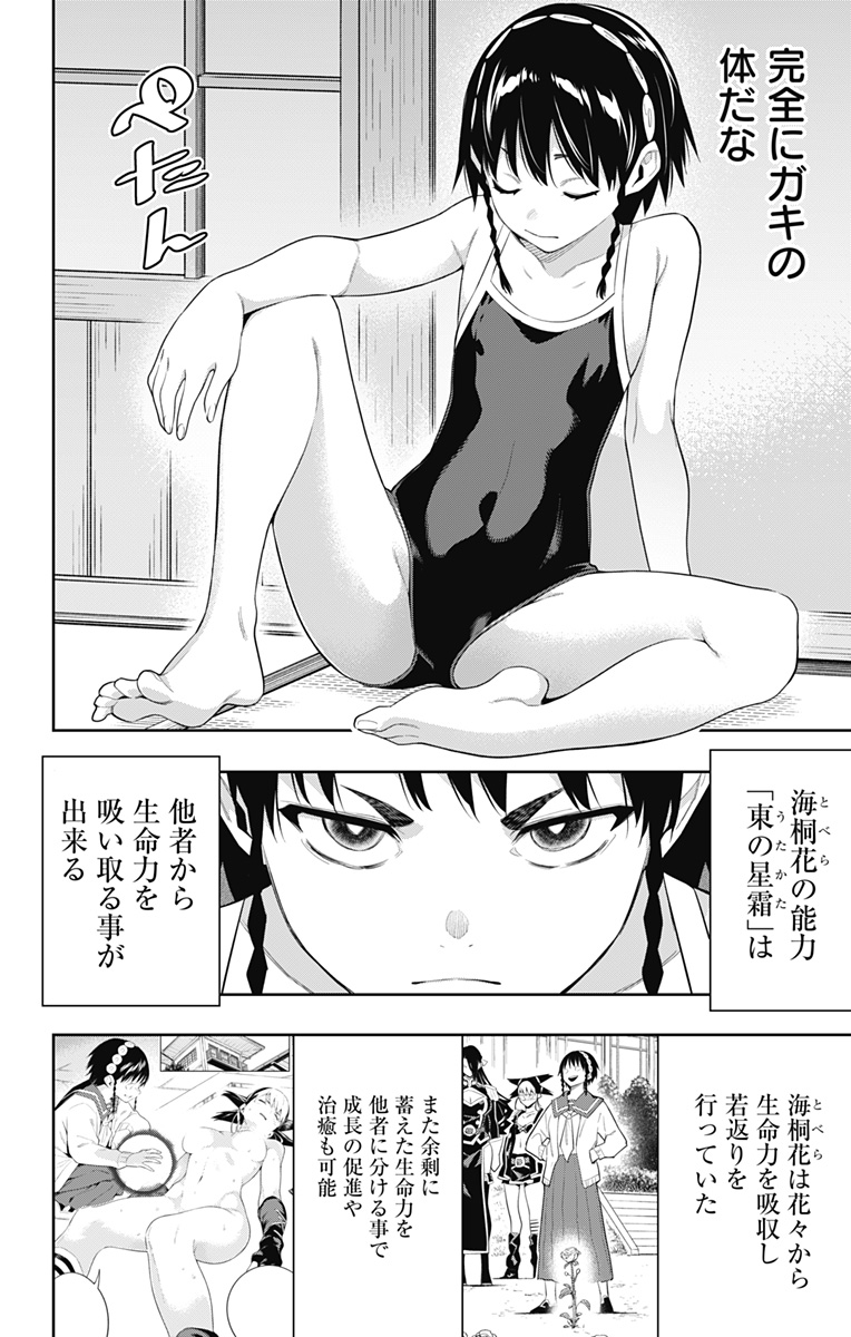 魔都精兵のスレイブ Chap 66 - Next Chap 67