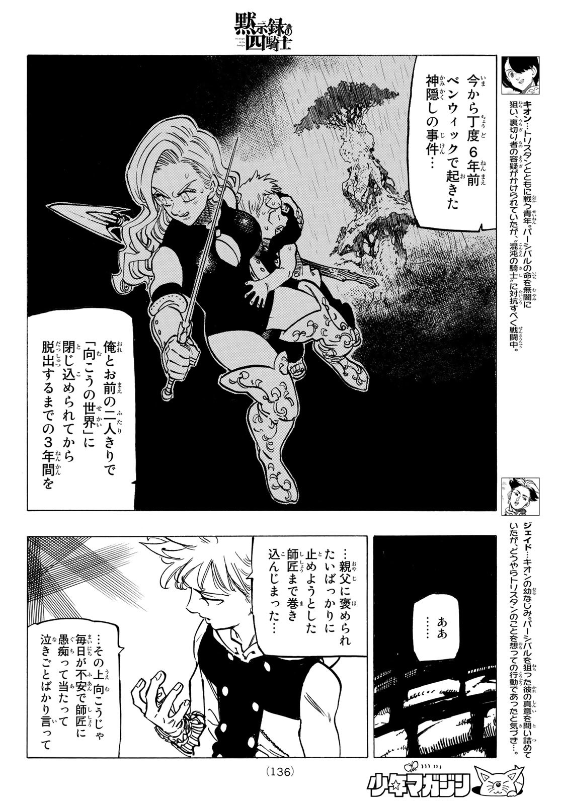 黙示録の四騎士 Chap 72 - Next Chap 73