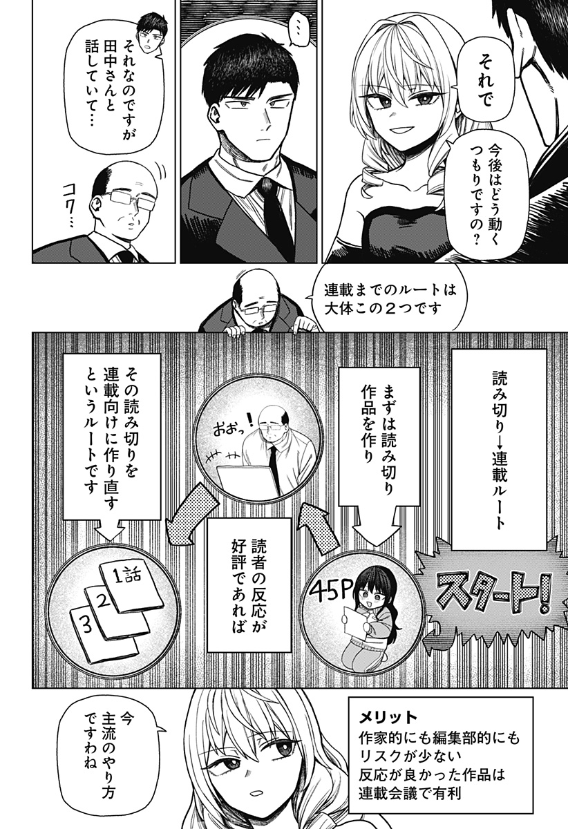 Monochrome Futari Chap 19 - Next Chap 20