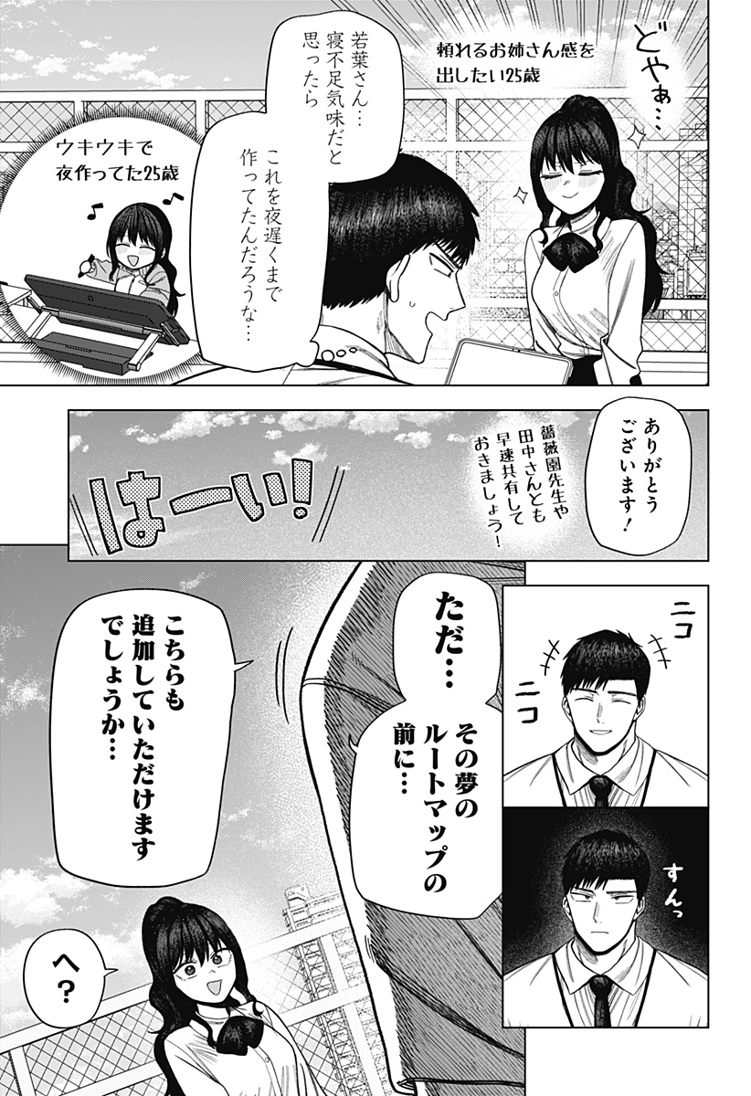 Monochrome Futari Chap 20 - Next Chap 21