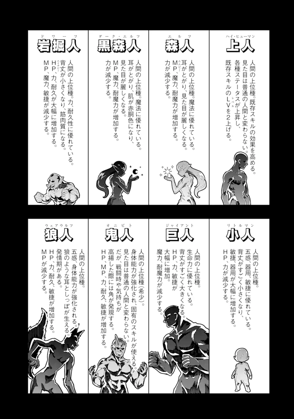 Monster ga Afureru Sekai ni Natta node Suki ni Ikitai to Omoimasu Chap 41.2 - Next Chap 42.2