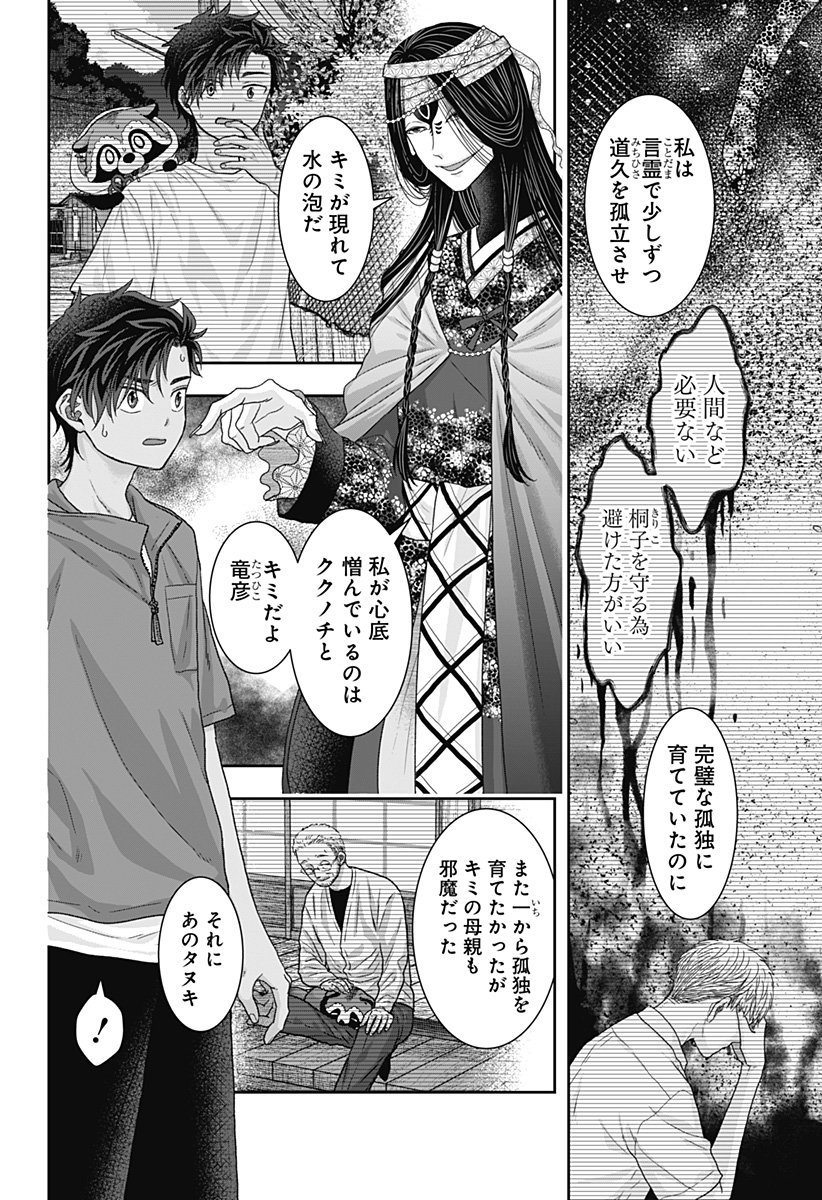 サネカの嫁入り  Chap 22 - Next Chap 23