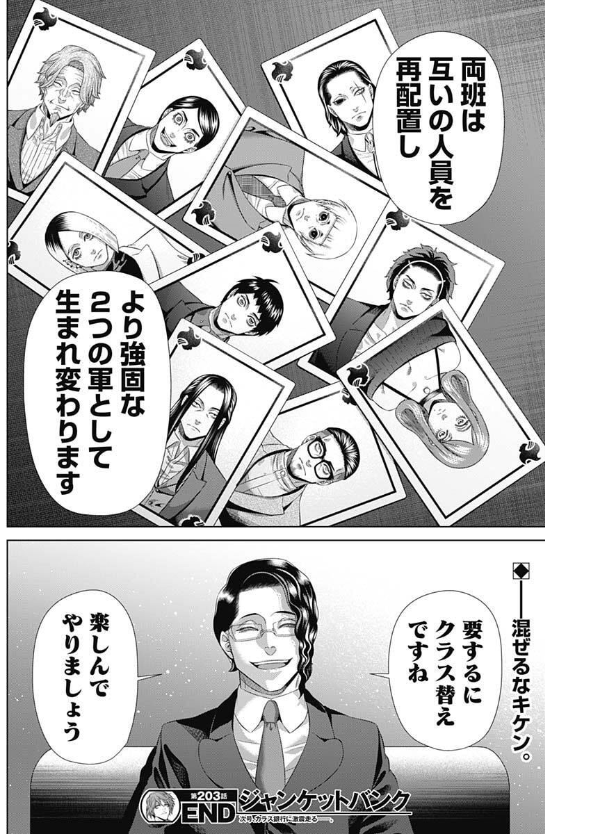 二兎の除霊師  Chap 203 - Next Chap 204