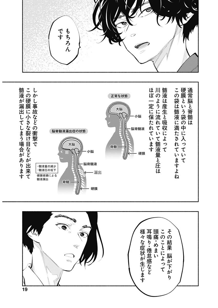 ラジエーションハウス Chap 78 - Next Chap 79