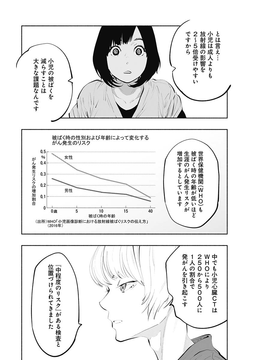 ラジエーションハウス Chap 87 - Next Chap 88