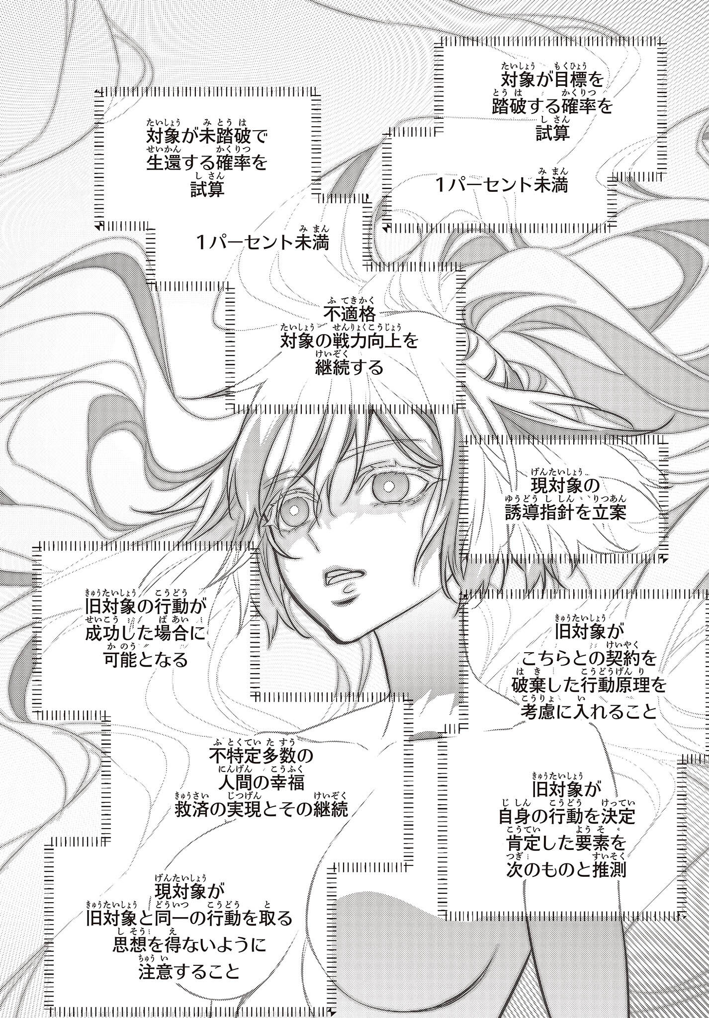 Ribirudo Waarudo,รีบิลด์เวิลด์ (Phoenix Next),リビルドワールド,再构筑世界 Chap 37 - Next Chap 38