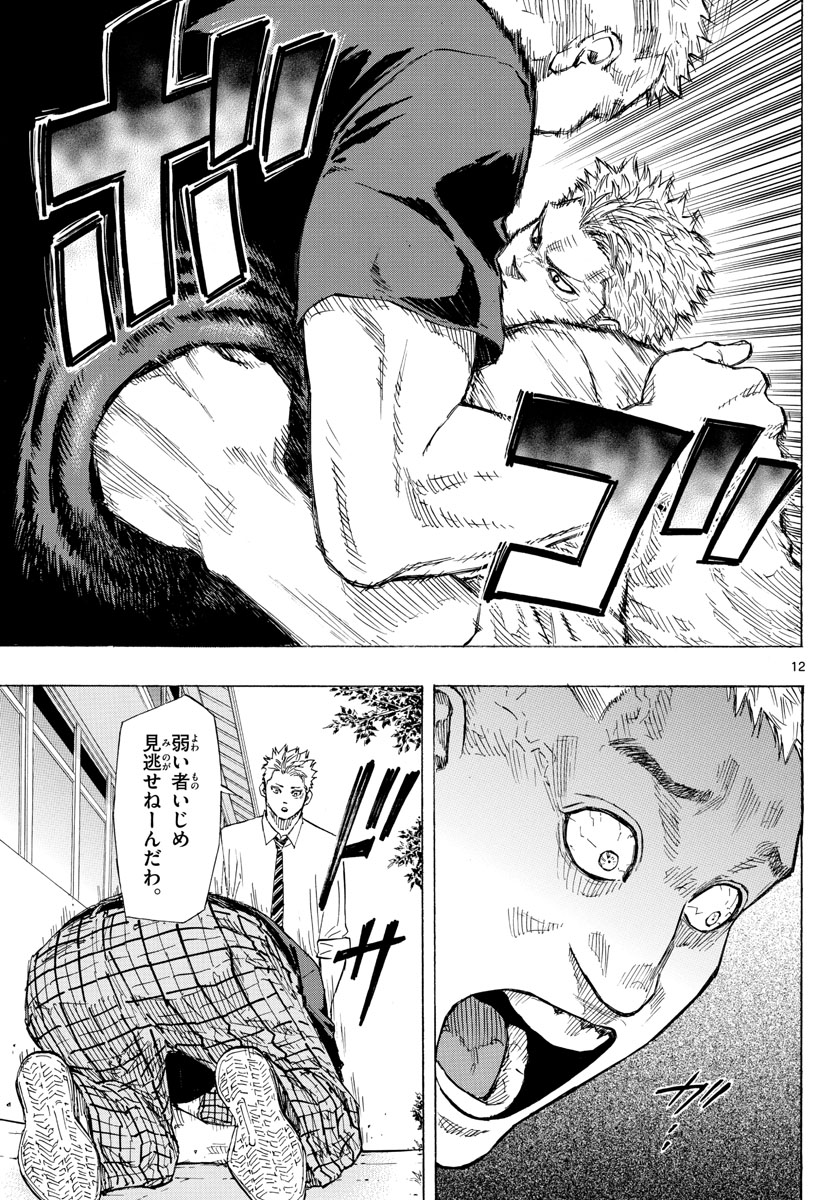 Red Blue Chap 1 - Next Chap 2