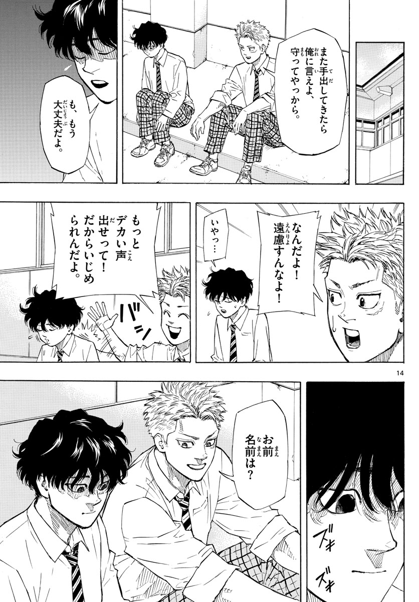 Red Blue Chap 1 - Next Chap 2