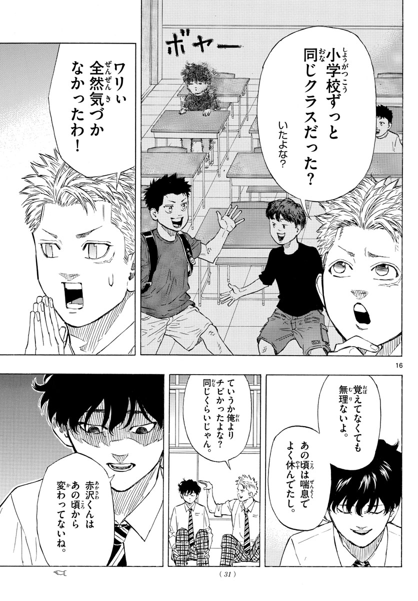 Red Blue Chap 1 - Next Chap 2