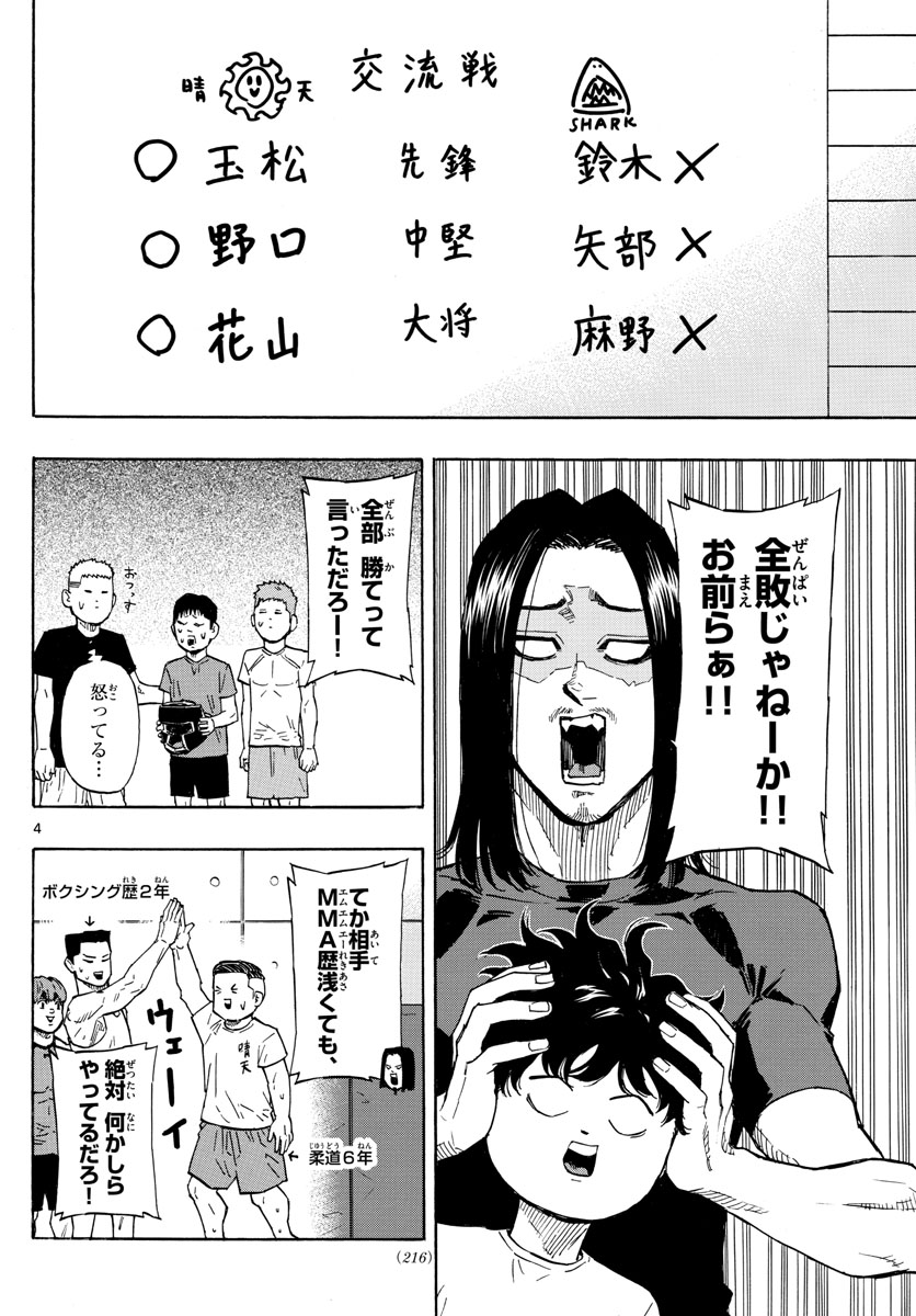 Red Blue Chap 12 - Next Chap 13