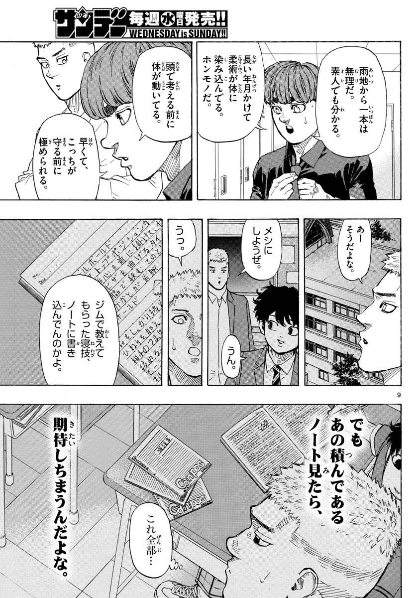 Red Blue Chap 19 - Next Chap 20