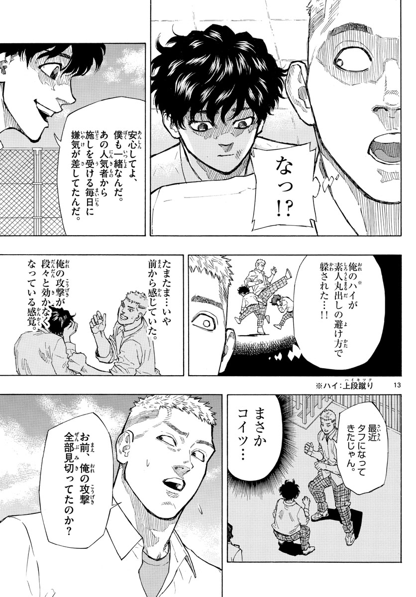 Red Blue Chap 2 - Next Chap 3