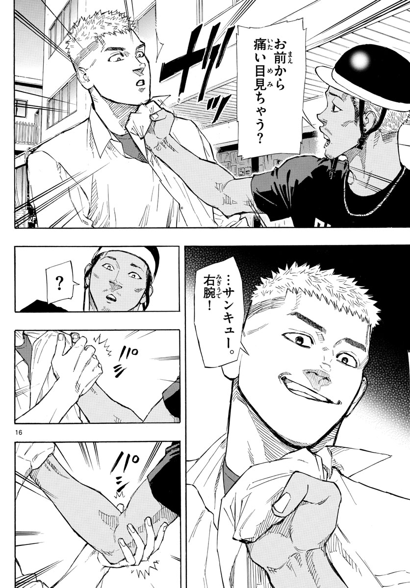 Red Blue Chap 3 - Next Chap 4