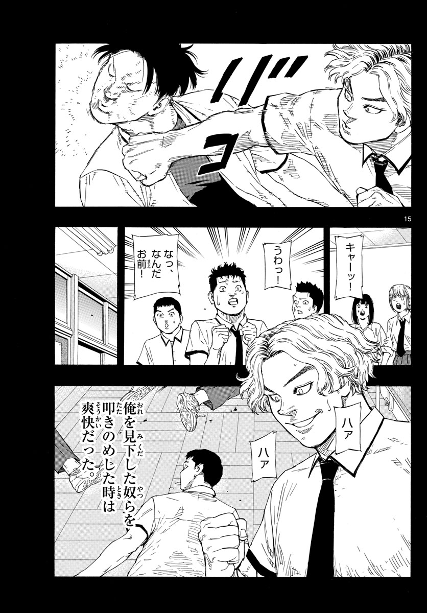 Red Blue Chap 33 - Next Chap 34