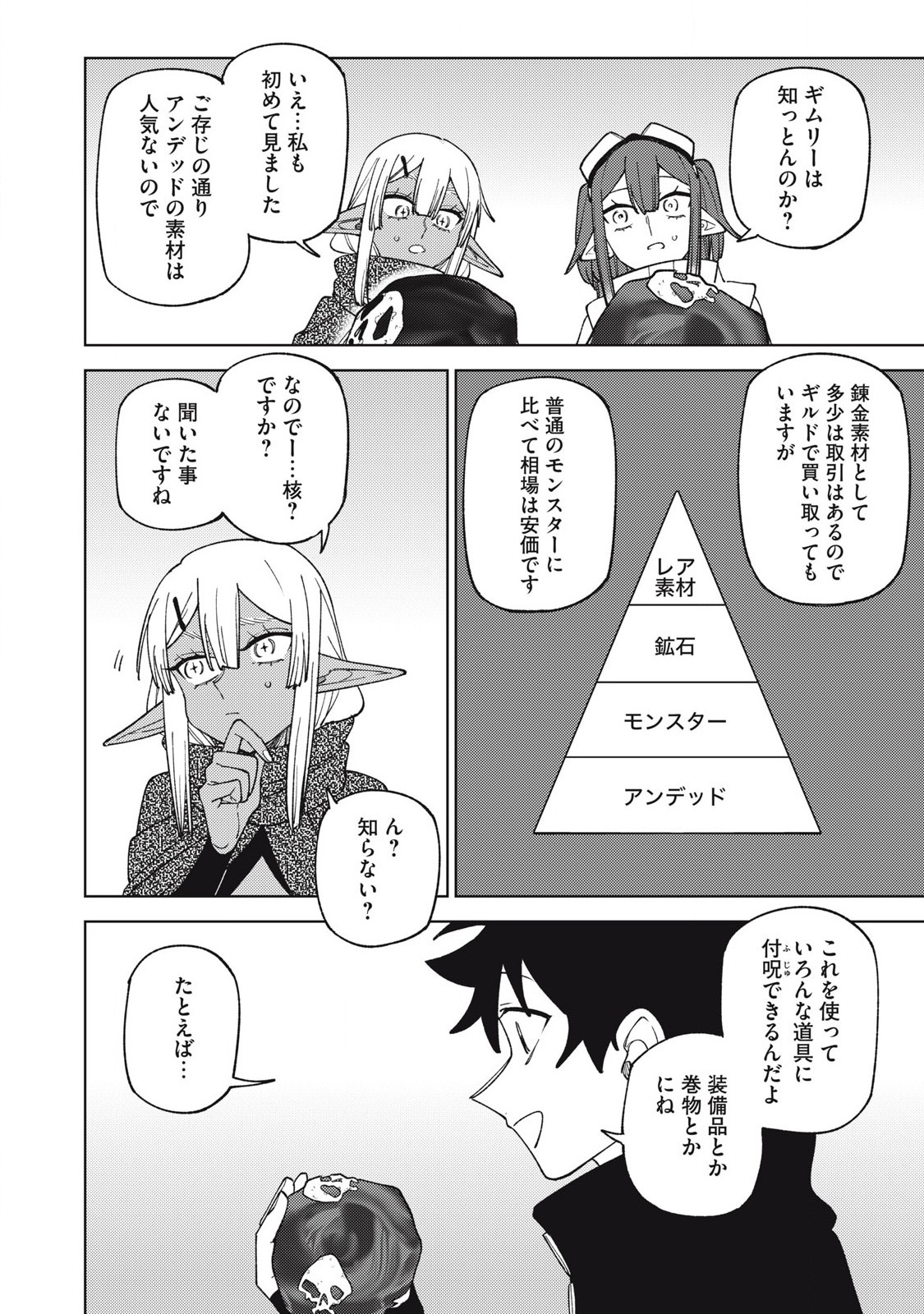 Sランクパーティから解雇された Chap 42.2 - Next Chap 43.2