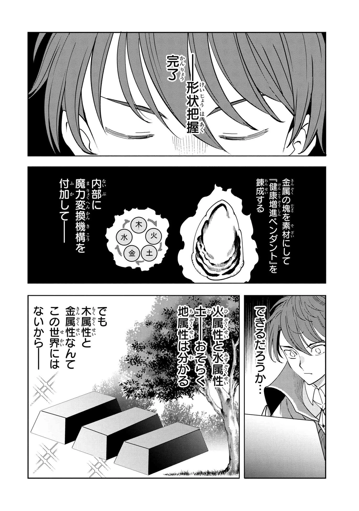 創造錬金術師は自由を謳歌する 故郷を追放されたら、魔王のお膝元で超絶効果のマジックアイテム作り放題になりました Chap 7.4 - Next Chap 8.4