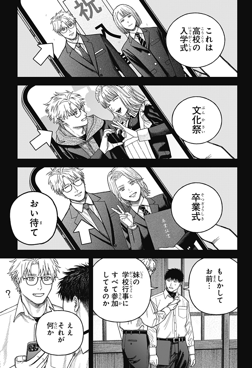 天傍台閣  Chap 9 - Next Chap 10
