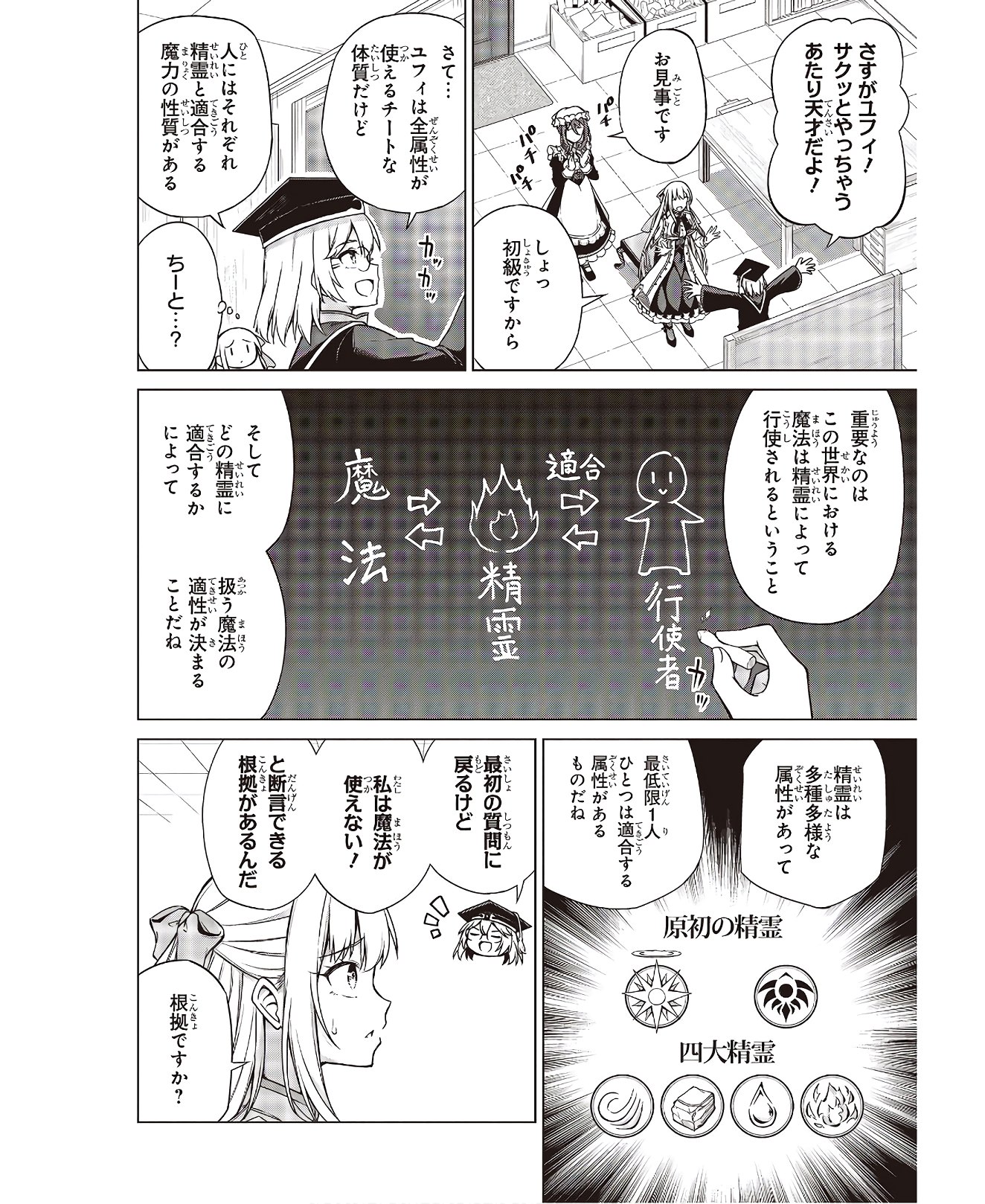 転生王女と天才令嬢の魔法革命 Chap 4 - Next Chap 5