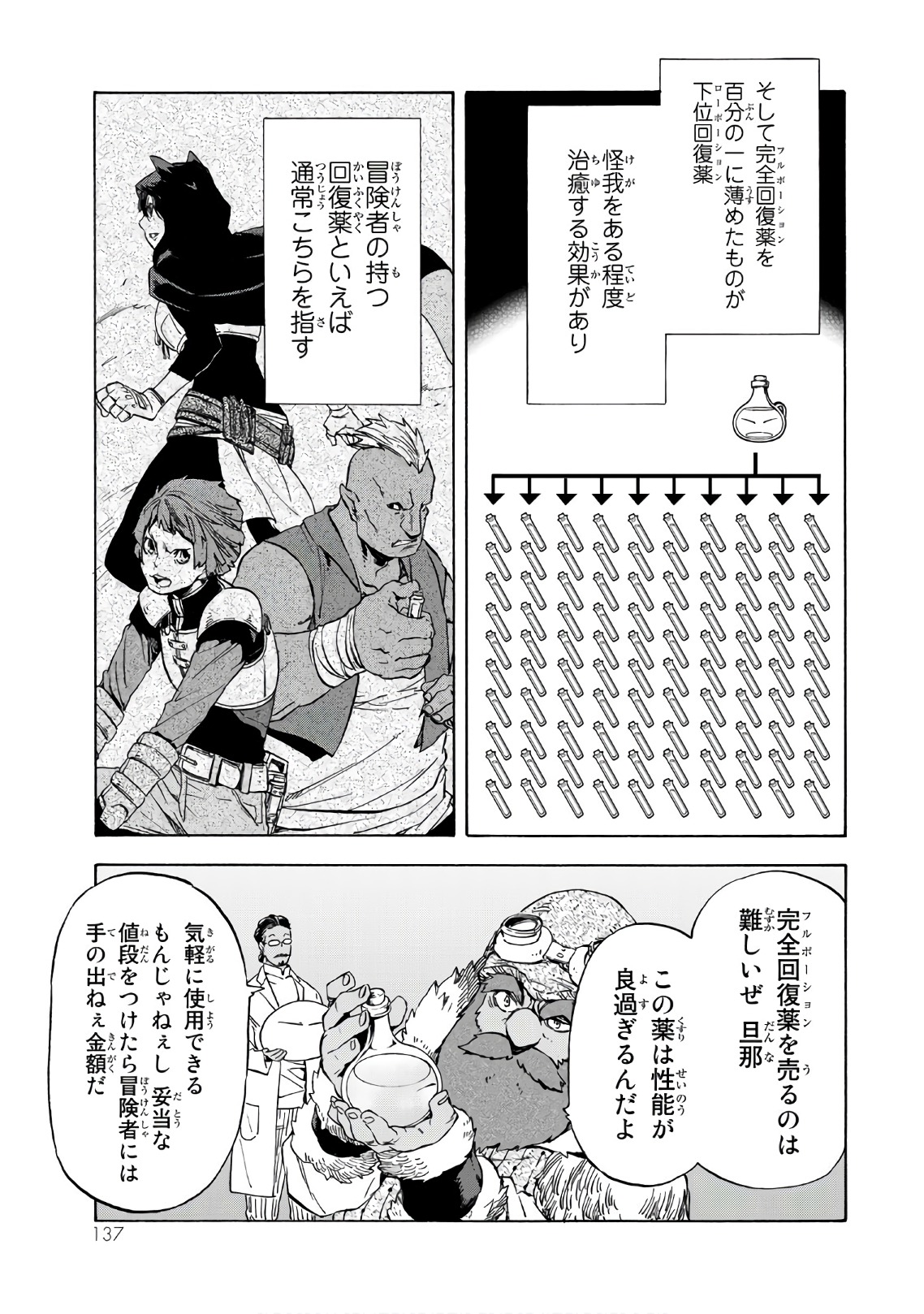 転生したらスライムだった件 Chap 43 - Next Chap 44